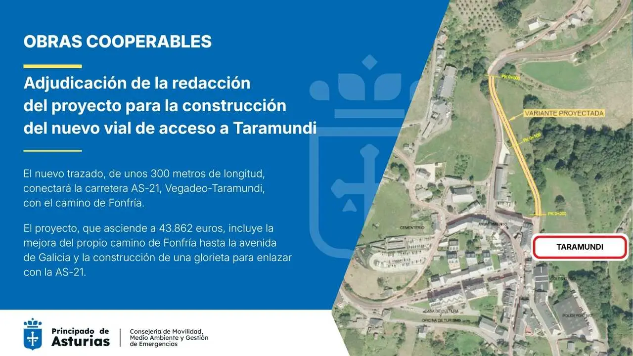 Variante Taramundi