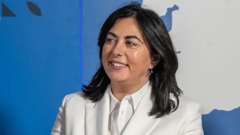 elena candia