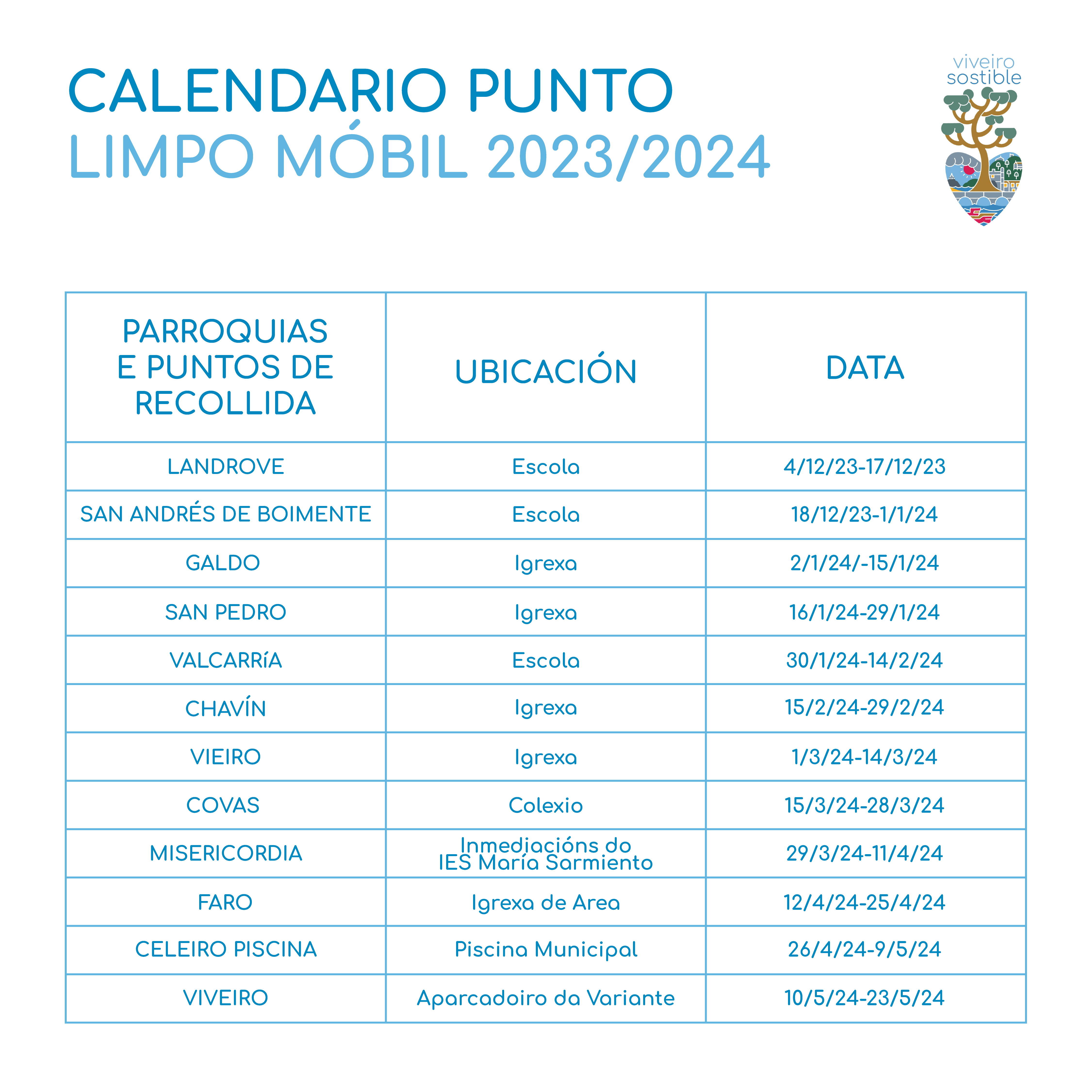 Post_Tabla_Viveiro