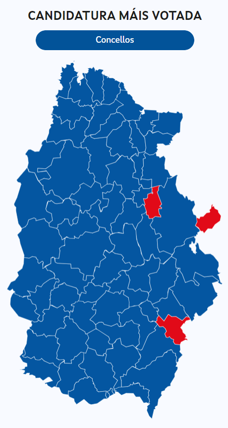 Fuente: Xunta de Galicia. Candidatura más votada.