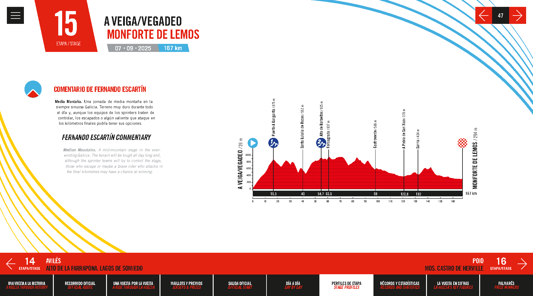 Presentacion_LaVuelta25_LUGO
