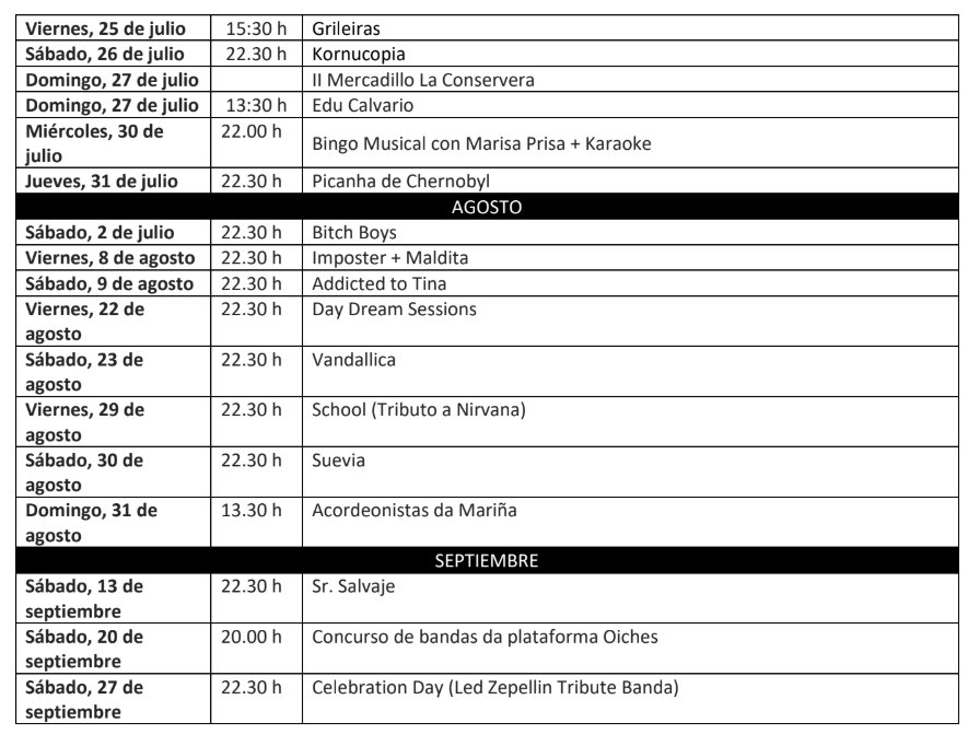 conservera 2