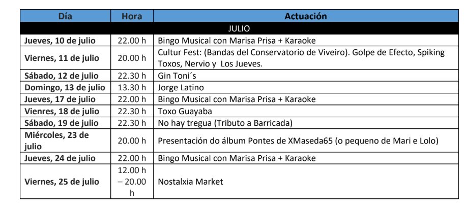 conservera 1