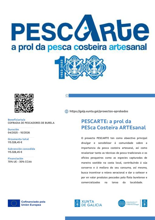 PESCARTE