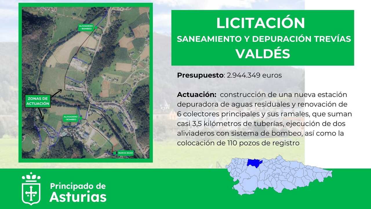 2026_02_05 Licitacion Valdes red agua Trevias