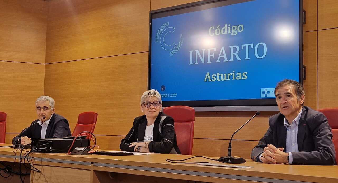 2026_03_14 consejera codigo infarto 2