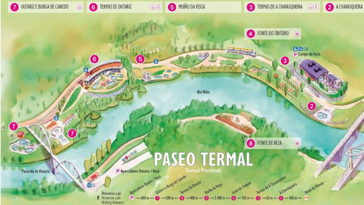 Paseo termal de Ourense.